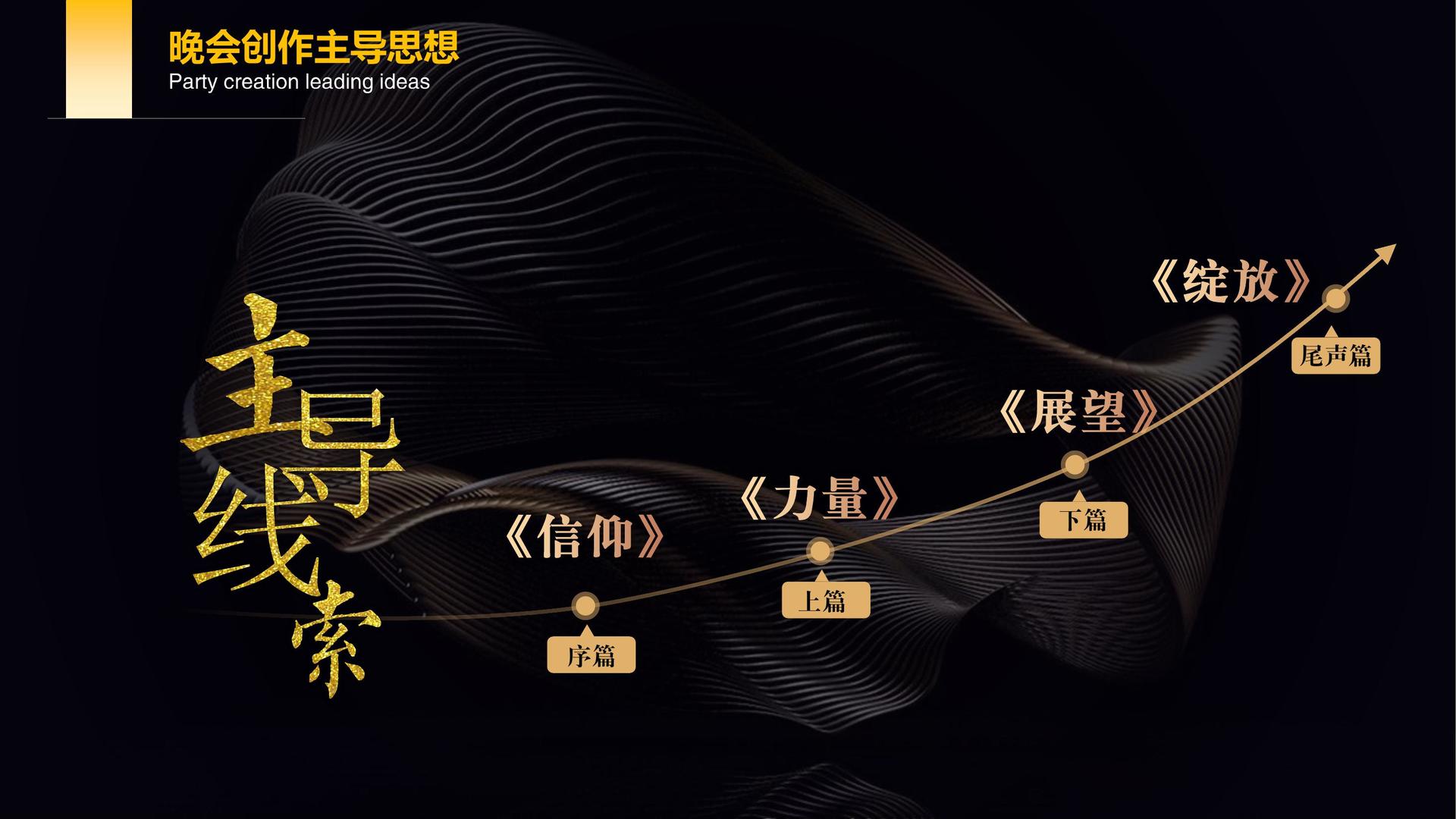 华彩鸿图文化主办“文化内容跨界融合”行业峰会